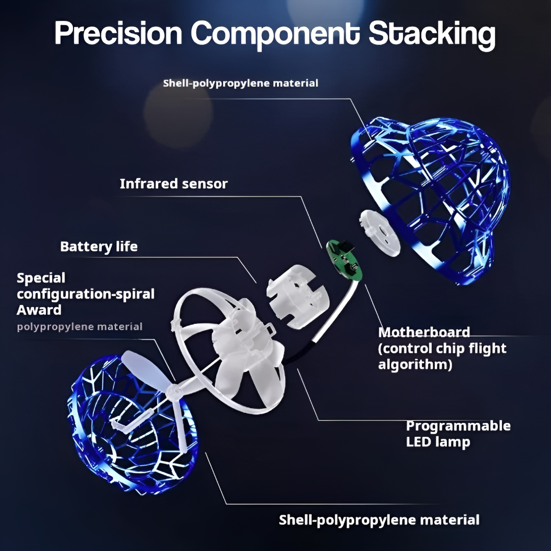 Flying Orb Toy LED Hand Controlled Hover Ball